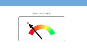 Imagem de gráfico de diagnóstico